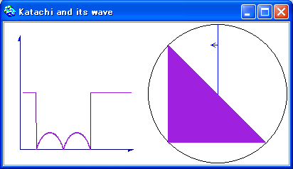 How to show the wave